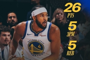 25+5&5记三分！勇士官方评选本场最佳球员：穆迪当选